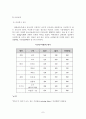 이성교제와 청소년 실태조사 7페이지