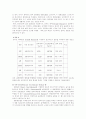 슈미트 해머에 의한 콘크리트 강도의 비파괴시험 2페이지