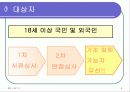 (프로포절) APEC 정상회의 자원봉사 교육프로그램 5페이지