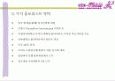 (사업계획서) 사랑과 함께 꽃을 배달해 주는 꽃배달 서비스 사업계획서(알파벳 폰넘버(Phone Number)를 이용한 아이템) 7페이지