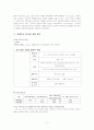 일, 가족 갈등에 관한 고찰 5페이지