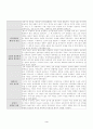 나는 이제 오랑캐의 옷을 입었소 서평 3페이지