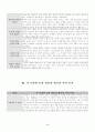 나는 이제 오랑캐의 옷을 입었소 서평 4페이지