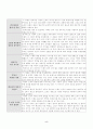 나는 이제 오랑캐의 옷을 입었소 서평 5페이지