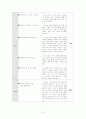 나는 이제 오랑캐의 옷을 입었소 서평 7페이지