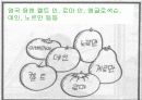 세계의 대학, 대학이란 18페이지