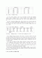 보육문제에 대한 해결책 및 대안 5페이지