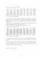 보육문제에 대한 해결책 및 대안 8페이지