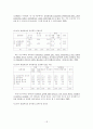 보육문제에 대한 해결책 및 대안 18페이지