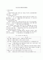 의사소통 장애(언어장애)의 특성과 유형 언어지도 방법 1페이지