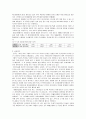 마케팅사례연구-참이슬의 성공 7페이지