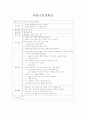 유아 수업계획안 (수업계획안 6개를 모음) 2페이지