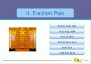 (21c 장례문화 개혁 사업계획서) 창업아이템 : 추모관 건립 아이템 7페이지