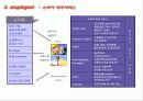 (사업계획서) 인터넷 쇼핑몰 입점 제안서 - 인터넷 쇼핑몰 구축,운영 제안까지 완벽하기 11페이지