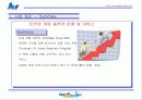(참신한 사업계획서) 불황일 수록 더더욱 활기찬 사업 -인터넷 카지노 사업계획서 4페이지