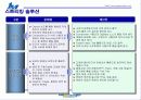 (참신한 사업계획서) 불황일 수록 더더욱 활기찬 사업 -인터넷 카지노 사업계획서 23페이지