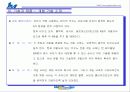 (참신한 사업계획서) 불황일 수록 더더욱 활기찬 사업 -인터넷 카지노 사업계획서 25페이지