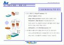 (참신한 사업계획서) 불황일 수록 더더욱 활기찬 사업 -인터넷 카지노 사업계획서 27페이지