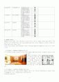21C 주거문화에 대한 연구 5페이지