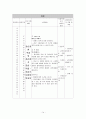 (프로포절) 만성정신질환자의 청소년 자녀의 자아 존중감 향상을 위한 프로그램 14페이지