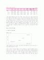 오피니언 리더의 선택, 오피러스의 마케팅 전략 10페이지
