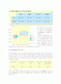 오피니언 리더의 선택, 오피러스의 마케팅 전략 16페이지