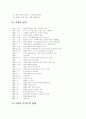 (복지기관 자원봉사 및 체험 실습보고서) - 사회복지법인 자유재활원을 다녀와서.. 3페이지