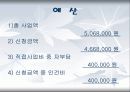 (프로포절) 맞벌이 부부 자녀의 사회성 발달을 위한 또래집단 프로그램 - “나너울”(나와 너 우리(울) 모두 함께) - 사업의 필요성, 목적, 목표, 기대효과, 대상자, 사업내용, 예산, 평가 12페이지