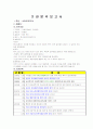 (복지지관 분석보고서)  사회복지법인 기관 분석, 분석 보고서 2페이지