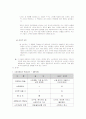 소비자행동 6페이지