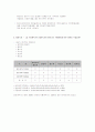 소비자행동 27페이지