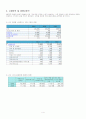 인쇄업 창업 5페이지