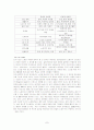 실버마케팅 7페이지