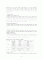 지역신문의 역할과 발전방향 7페이지