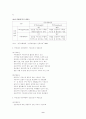 지역신문의 역할과 발전방향 9페이지
