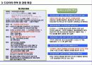 기업 분석 : 도요타(Toyota) 자동차의 모든 것 4페이지