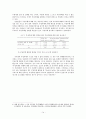 한국사회의 부정부패와 시민성 14페이지