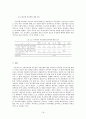 한국사회의 부정부패와 시민성 18페이지