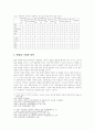 시장경제의 기본원리-자유와 법치 7페이지