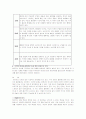 소비자 기호 분석 10페이지