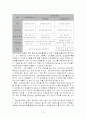 대학입시 제도개혁 19페이지
