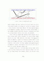 억압적 대처 방식을 가진 사람들의 기분에 따른 얼굴 표정 변화 지각에 관한 연구 28페이지