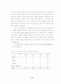 억압적 대처 방식을 가진 사람들의 기분에 따른 얼굴 표정 변화 지각에 관한 연구 48페이지