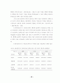 억압적 대처 방식을 가진 사람들의 기분에 따른 얼굴 표정 변화 지각에 관한 연구 53페이지