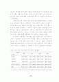 억압적 대처 방식을 가진 사람들의 기분에 따른 얼굴 표정 변화 지각에 관한 연구 54페이지