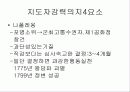 여러유형의 지도자들 9페이지