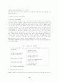 주요 EU국가의 전력산업 14페이지
