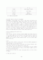 주요 EU국가의 전력산업 17페이지