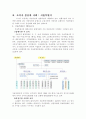 기관구성형태에 따른 지방자치단체의 유형(도지사 중심 과두내각제) 6페이지