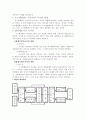 기관구성형태에 따른 지방자치단체의 유형(도지사 중심 과두내각제) 14페이지